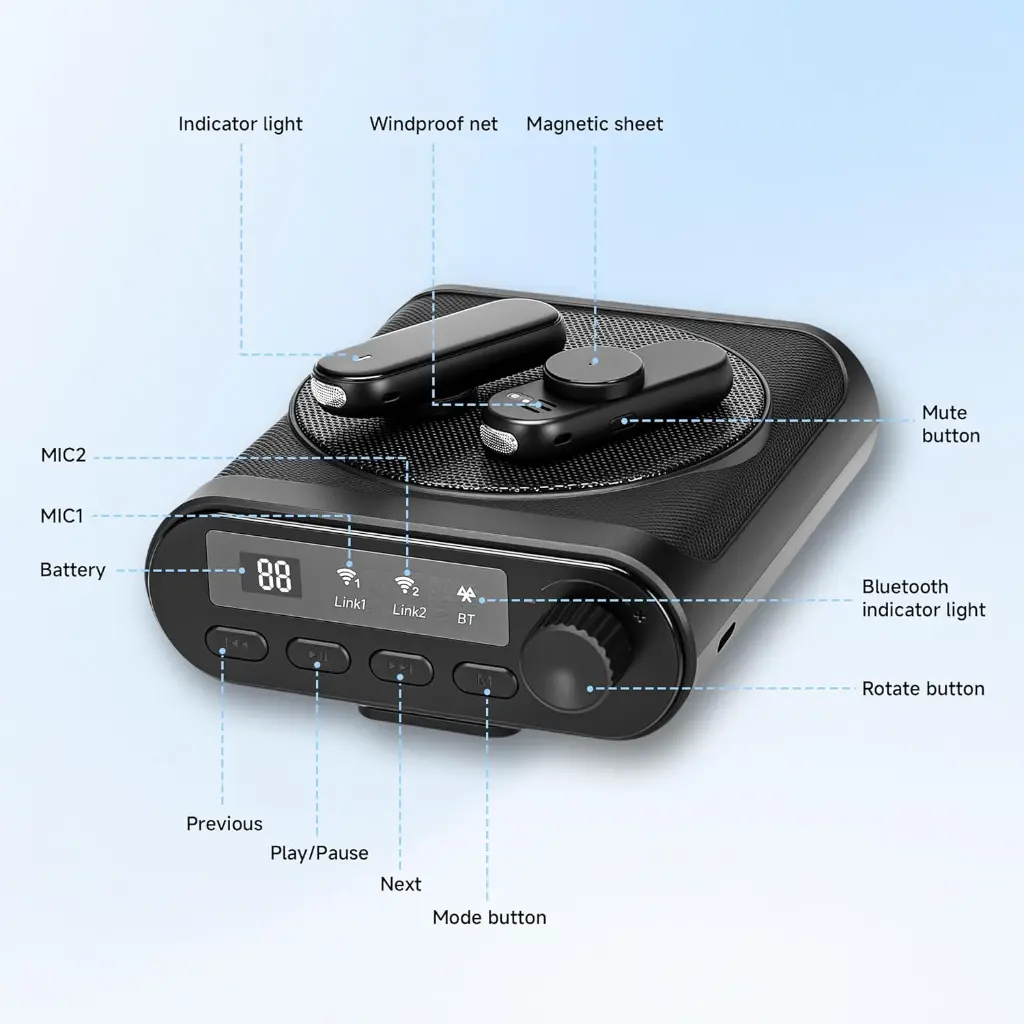 Wireless Voice Amplifier with 2 Wireless Lavalier Microphones-6.webp